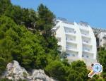 Villa Solis Maru�i�i