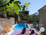 Villa Kokolo Stanići Chorwacja