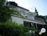 Apartman Marjan Chorwacja