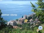 Apartmani Liburnija Chorwacja
