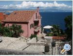 Casa Belveder Chorwacja