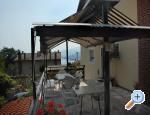 Apartments & rooms  Raspor Opatija Chorwacja