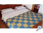 Apartments & rooms  Raspor Opatija Chorwacja