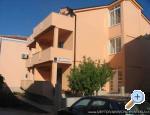 Apartm�ny Timing Chorwacja