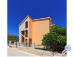Villa Mirella Chorwacja