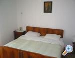 Apartman Anka ostrov Pag Chorwacja