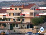 Apartman Lovro Pag ostrov Pag Chorwacja