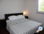 Apartmani  Sv.Jelena ostrov Pag Chorwacja