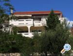Apartmani Dujasic Chorwacja