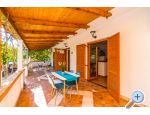 Apartmani Jonke Chorwacja