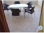 Apartmani Natali ostrov Pag Chorwacja