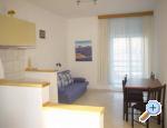 Apartmány Pag ostrov Pag Chorwacja