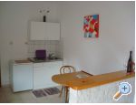 Apartmány Pag ostrov Pag Chorwacja
