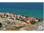 Apartmani Perla agency Chorwacja
