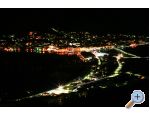 Apartmani Perla ostrov Pag Chorwacja