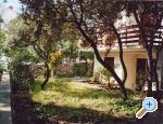Apartmani Pernjak ostrov Pag Chorwacja
