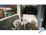 Apartm�ny Vickovi� ostrov Pag Chorwacja