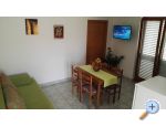 Apartm�ny Vickovi� ostrov Pag Chorwacja