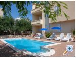 Apartments Villa Ana ostrov Pag Chorwacja