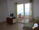 Apartmani Nika ostrov Pag Chorwacja