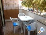 Apartm�ny Ru�ica ostrov Pag Chorwacja
