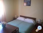 Apartmani Kondrić Vinjerac Starigrad Paklenica Chorwacja