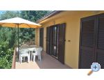 Apartmány Krešo Starigrad Paklenica Chorwacja