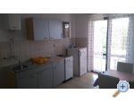 Apartmány Krešo Starigrad Paklenica Chorwacja