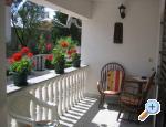 Apartman Malnar Starigrad Paklenica Chorwacja