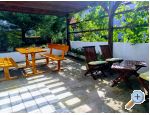 Appartements Matak Starigrad Paklenica Chorwacja