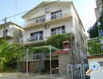Apartments Ivanka Chorwacja