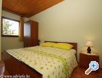 Apartmani  Danijel  Starigrad Paklenica Chorwacja