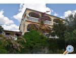 Apartman Maksan Pako�tane Chorwacja