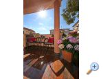 Apartmani Dalmatino Pako�tane Pako�tane Chorwacja