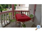 Apartmani Irena-Milivoj Pakoštane Chorwacja