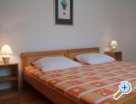 Apartmani Karaba Pakoštane Chorwacja