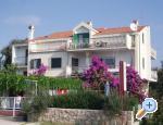 Apartmani Neda Drage Chorwacja