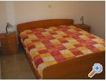 Apartmani Punta Pakotane Pakotane Chorwacja