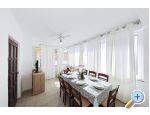 Apartmani Sofija Pako�tane Chorwacja