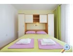 Apartmani Sofija Pako�tane Chorwacja