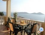 Apartmani Viktoria  Pako�tane Chorwacja