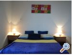 Apartmani Viktoria  Pako�tane Chorwacja