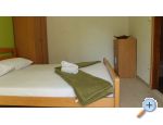 Apartmani Luka Pako�tane Pako�tane Chorwacja