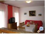 Vidoni Pako�tane Chorwacja