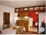 Vidoni Pako�tane Chorwacja