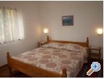 Vidoni Pako�tane Chorwacja