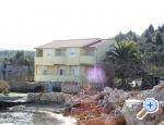 Apartments MarMar Chorwacja