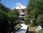 Apartman Puhalovic Chorwacja