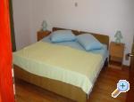 Apartman Šime Chorwacja