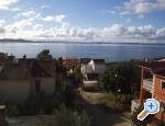Villa Annie Chorwacja